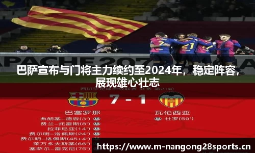 巴萨宣布与门将主力续约至2024年，稳定阵容，展现雄心壮志